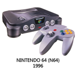Nintendo 64 N64